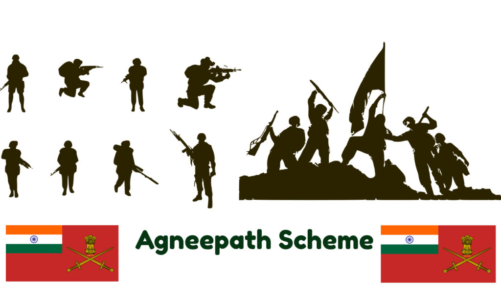 What is Agneepath Scheme